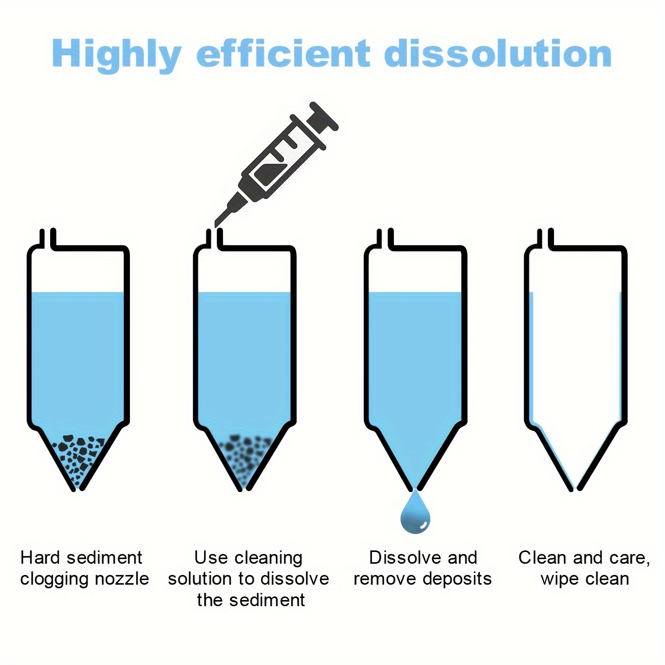 100ml printer cleaning solutio - Sublimation Ink 100Ml recensione e prezzo