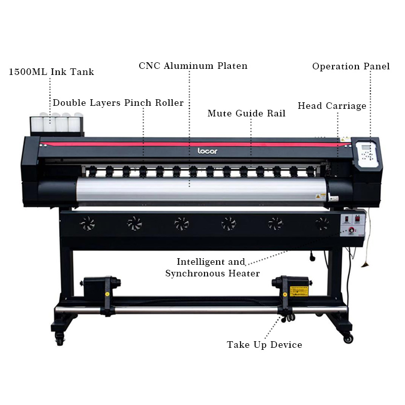 Popular Eco Solvent Printer 1. - Commercial Vinyl Printing Machine recensione e prezzo
