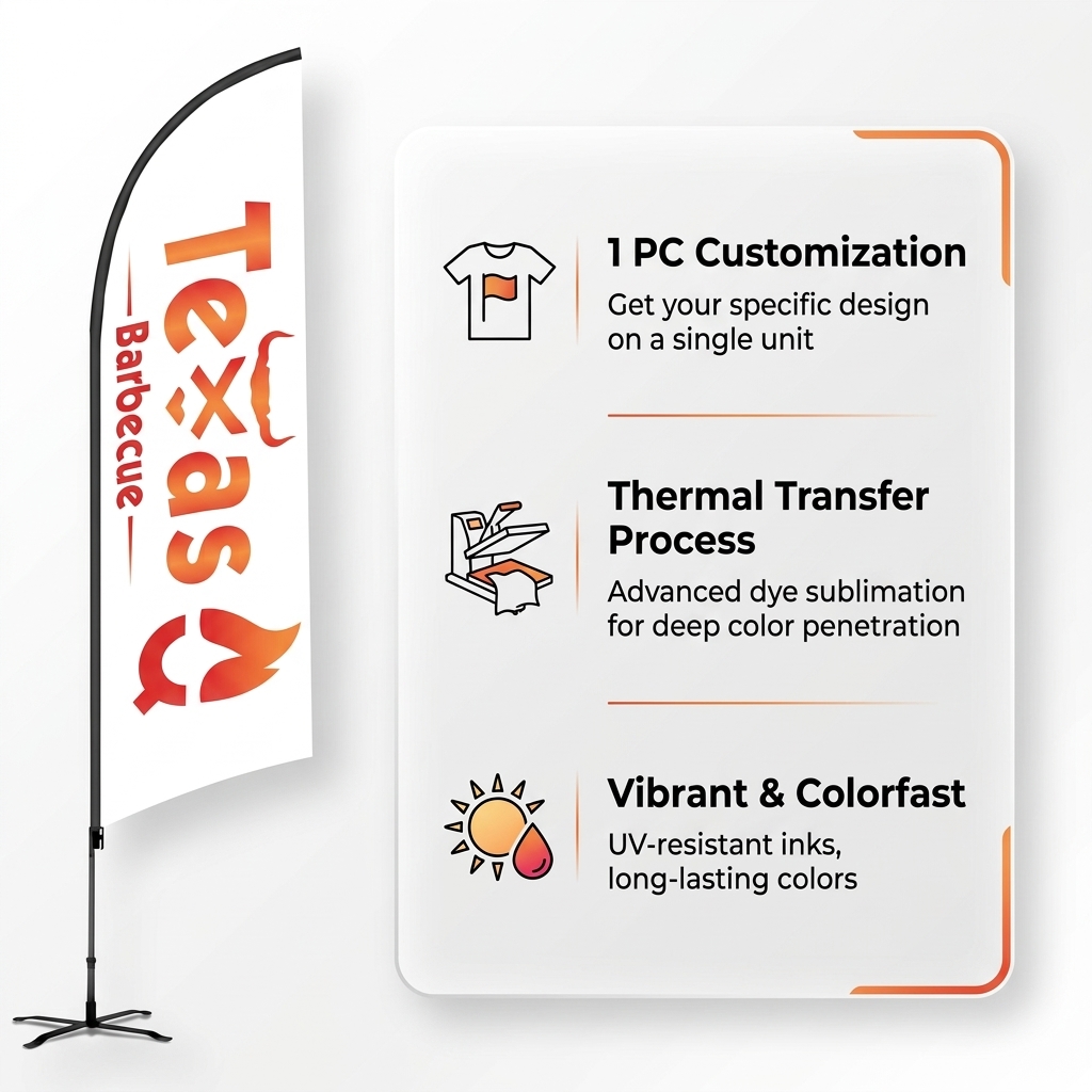 Customized single-edged flags, - Commercial Printing Images recensione e prezzo