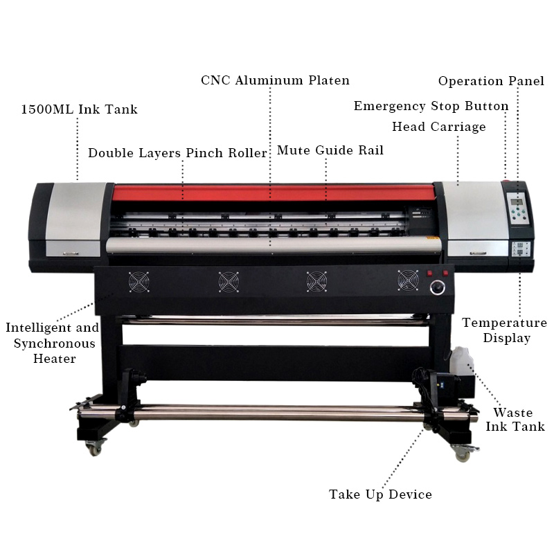 1.8M Eco Solvent Printer Xp600 - Commercial Vinyl Printing Machine recensione e prezzo