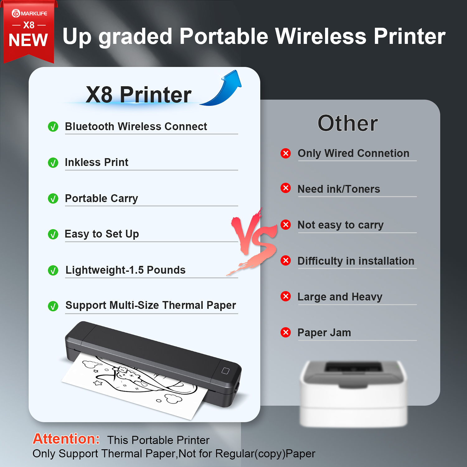 Marklife A4 Thermal Printer Po - Commercial Document Printing recensione e prezzo